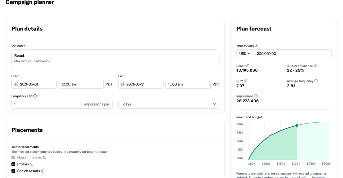 Twitter Launches 'Campaign Planner' Platform to Assist in Twitter Ad Strategies