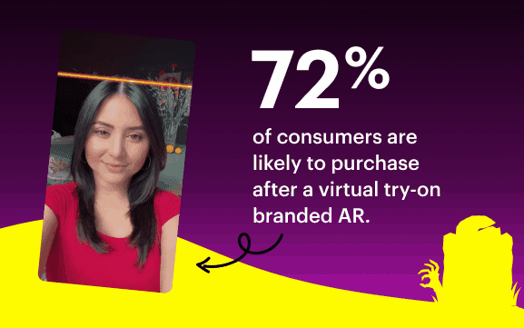 Snapchat Shares New Insights to Assist in Your Halloween Campaign Planning [Infographic]