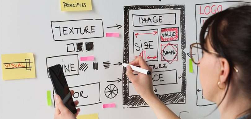 How Do You Know if Your UX Is Effective?