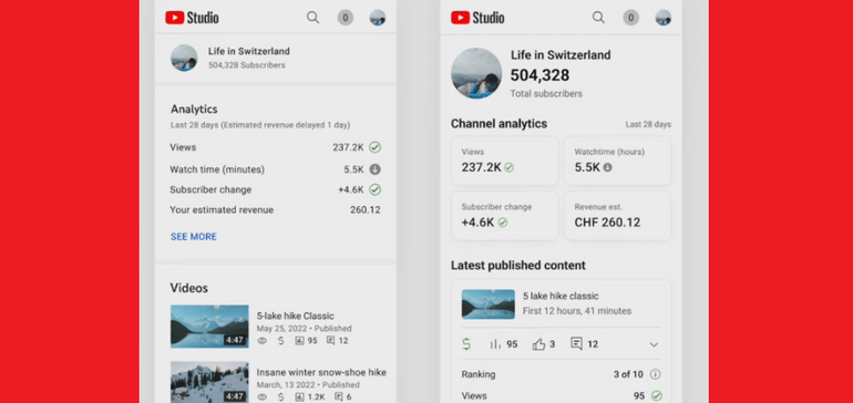 YouTube Rolls Out Updated Analytics UI in YouTube Studio App