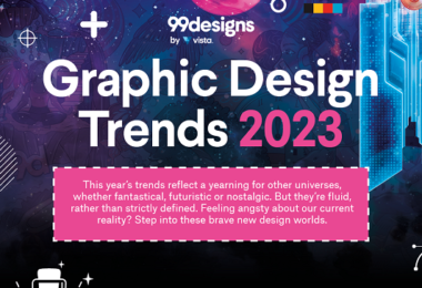 12 Graphic Design Trends for 2023 [Infographic]
