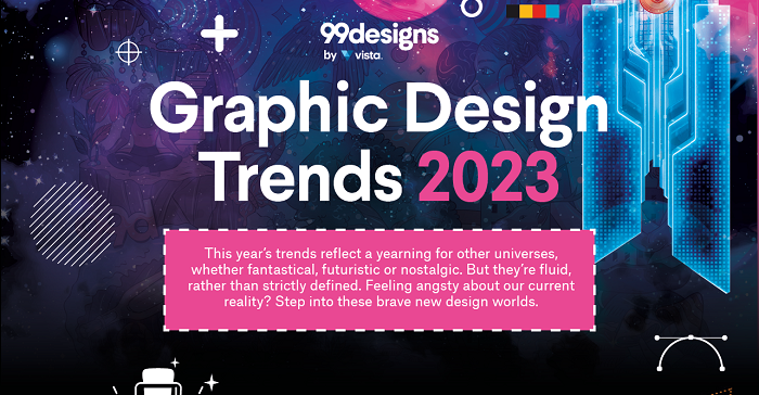12 Graphic Design Trends for 2023 [Infographic]