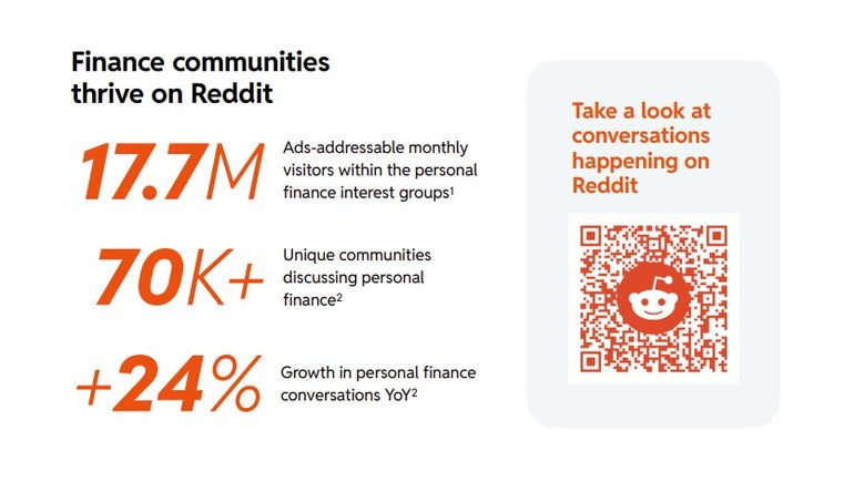 Reddit Shares Insight into Rising Financial Conversation in the App [Infographic]