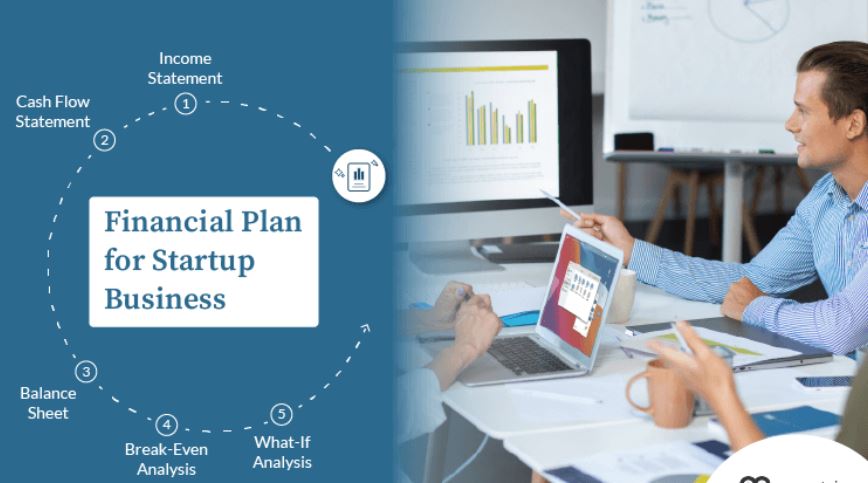 How to Write a Business Plan That Gets You Approved for Startup Funding