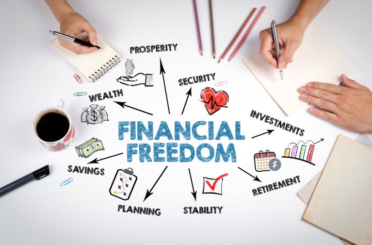Financial Freedom: A Complete Guide to Building Wealth and Living Life on Your Terms