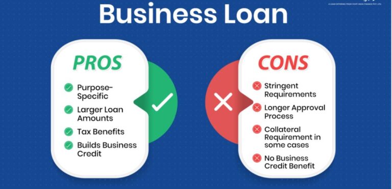 Online Business Loans: Pros, Cons, and Top Lenders to Consider