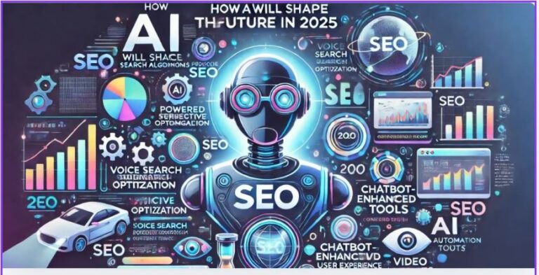 How Artificial Intelligence Is Transforming Digital Marketing